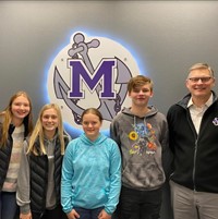 Students of the Month